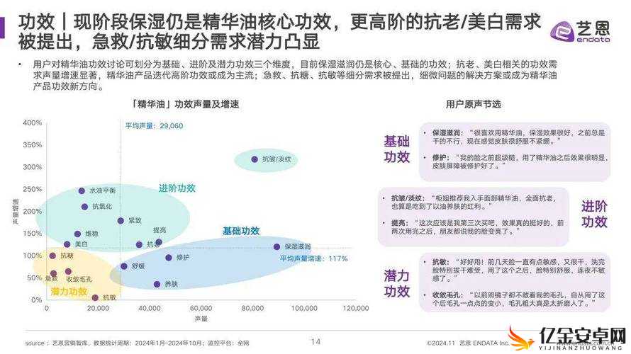 一区二区三区国产精华护肤品引起争论：消费者看法各异产品何去何从