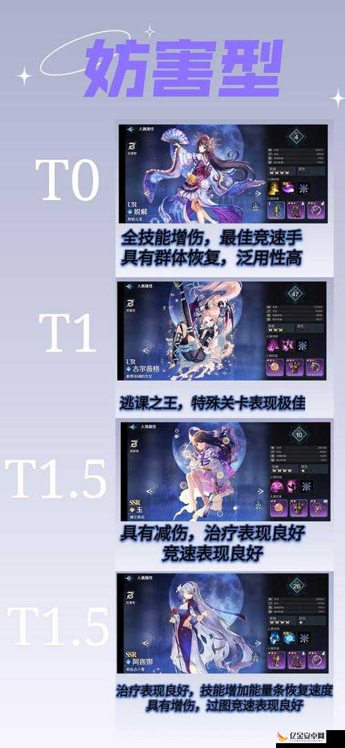 复苏的魔女游戏8月份最新节奏榜全面解析与分享